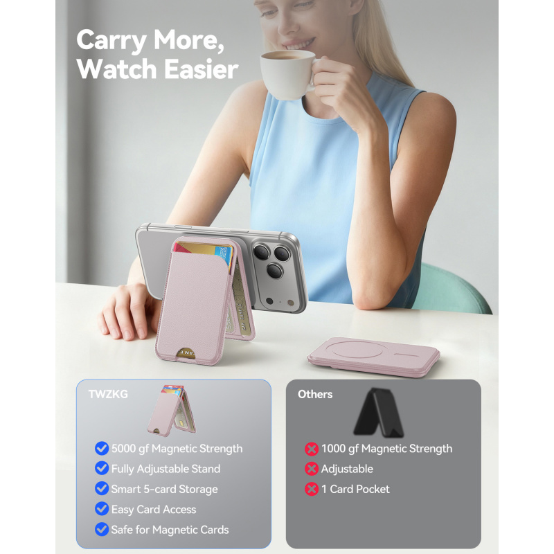 MagSafe Phone Stand Wallet for - Place Card Holder recension och pris